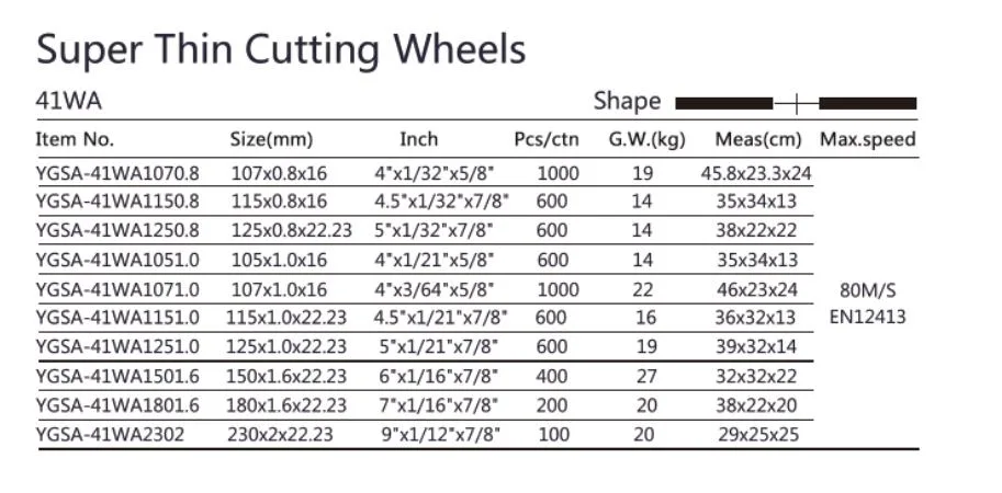 Premium Cutting Grinding Wheel for Stainless Steel Cut off Disc 150*22.2mm Grinding Disc Cutting Disc