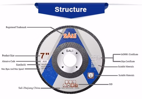 Wholesale Safety Aluminium Oxide Abrasive Flap Disc